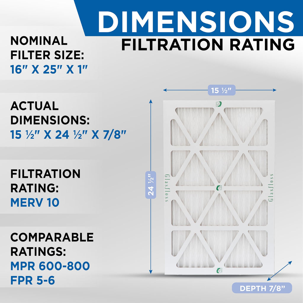 Glasfloss 16x25x1 MERV 10 (FPR 5-6) Pleated Air Filters By Glasfloss. Box of 6. Actual Size: 15-1/2 x 24-1/2 x 7/8