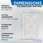 Glasfloss 16x25x1 MERV 10 (FPR 5-6) Pleated Air Filters By Glasfloss. Box of 6. Actual Size: 15-1/2 x 24-1/2 x 7/8