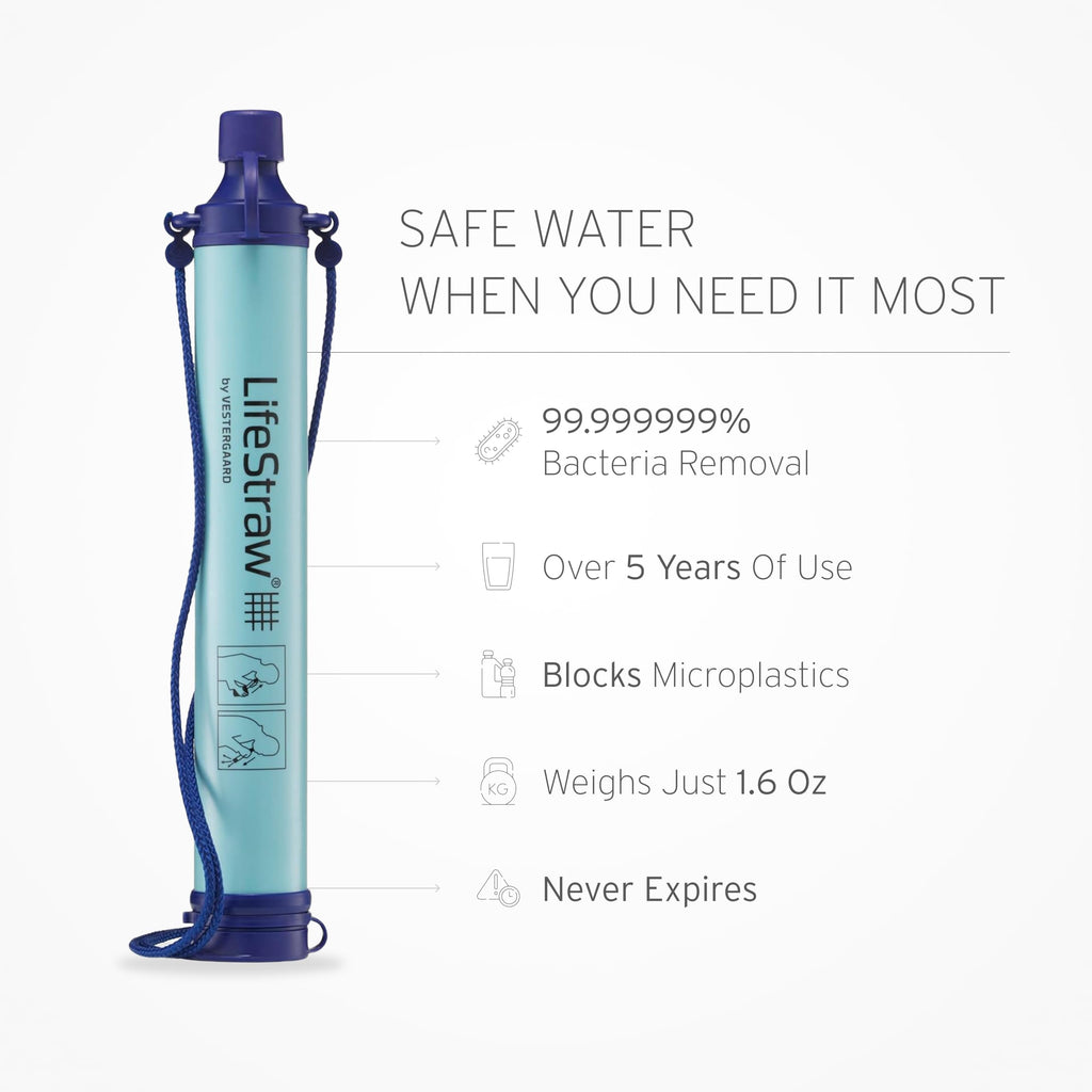 LifeStraw Personal Water Filter for Hiking, Travel and Emergency, Blue, 2PK