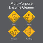 Zeiff Pro-Grade Multi-Purpose Probiotic Enzyme Cleaner - Pet Stain and Odor Remover, Drain Cleaner - Powerful Cleaning & Odor Eliminating Formula For Professional & Home Surfaces - 32 Ounce
