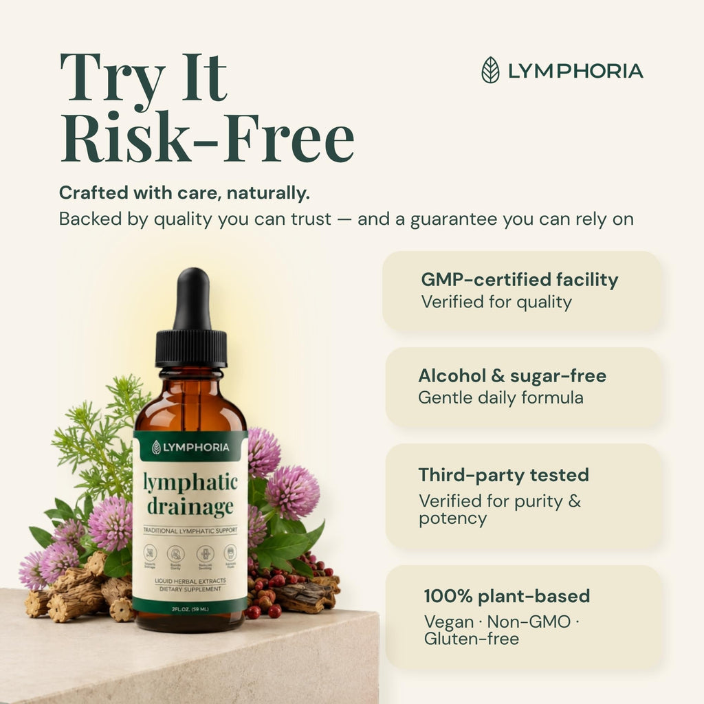 LYMPHORIA Lymphatic Drainage Drops for Bloat Relief & De-Puff – Cleavers, Red Clover, Stillingia Root & Prickly Ash Bark – Lymph Node Detox Cleanse, Fluid Retention – Alcohol-Free, Vegan, 2 Fl Oz