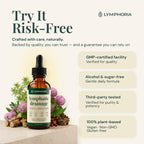 LYMPHORIA Lymphatic Drainage Drops for Bloat Relief & De-Puff – Cleavers, Red Clover, Stillingia Root & Prickly Ash Bark – Lymph Node Detox Cleanse, Fluid Retention – Alcohol-Free, Vegan, 2 Fl Oz