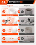 10 Pcs 1-1/2 Inch PVC End Cap Fittings, SCH40 PVC Pipe Caps for 1.90 in OD Pipe, Heavy Duty White Socket Pipe End Caps for Plumbing, Irrigation, DIY Furniture & Garden Frames