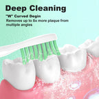 Replacement Toothbrush Heads for Philips Sonicare E Series, Compatible with Sonicare Essence Elite Advance CleanCare Screw-on Electric Toothbrush HX7022/66 HX7023/64, HX7023/30, 8 Pack