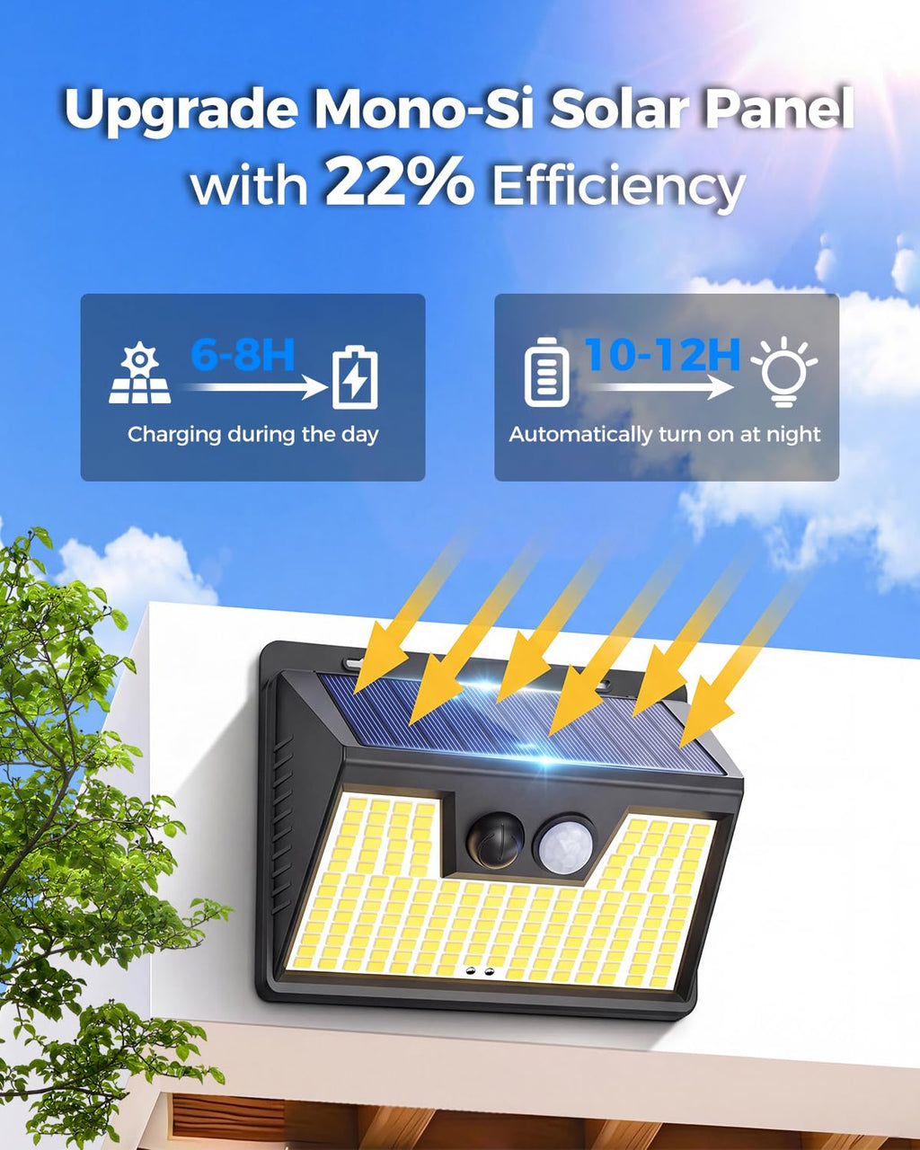 Peasur Solar Lights Outdoor Motion Sensor, 6 Pack 140 LED Solar Powered Fence Light Waterproof, 3 Modes Security Wall Lighting for Outside Yard Deck Garden