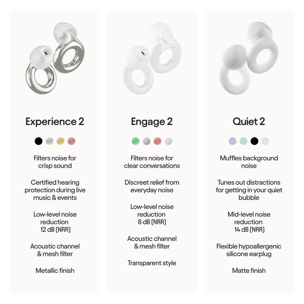 Loop Experience 2 Ear Plugs - Stylish Certified Hearing Protection