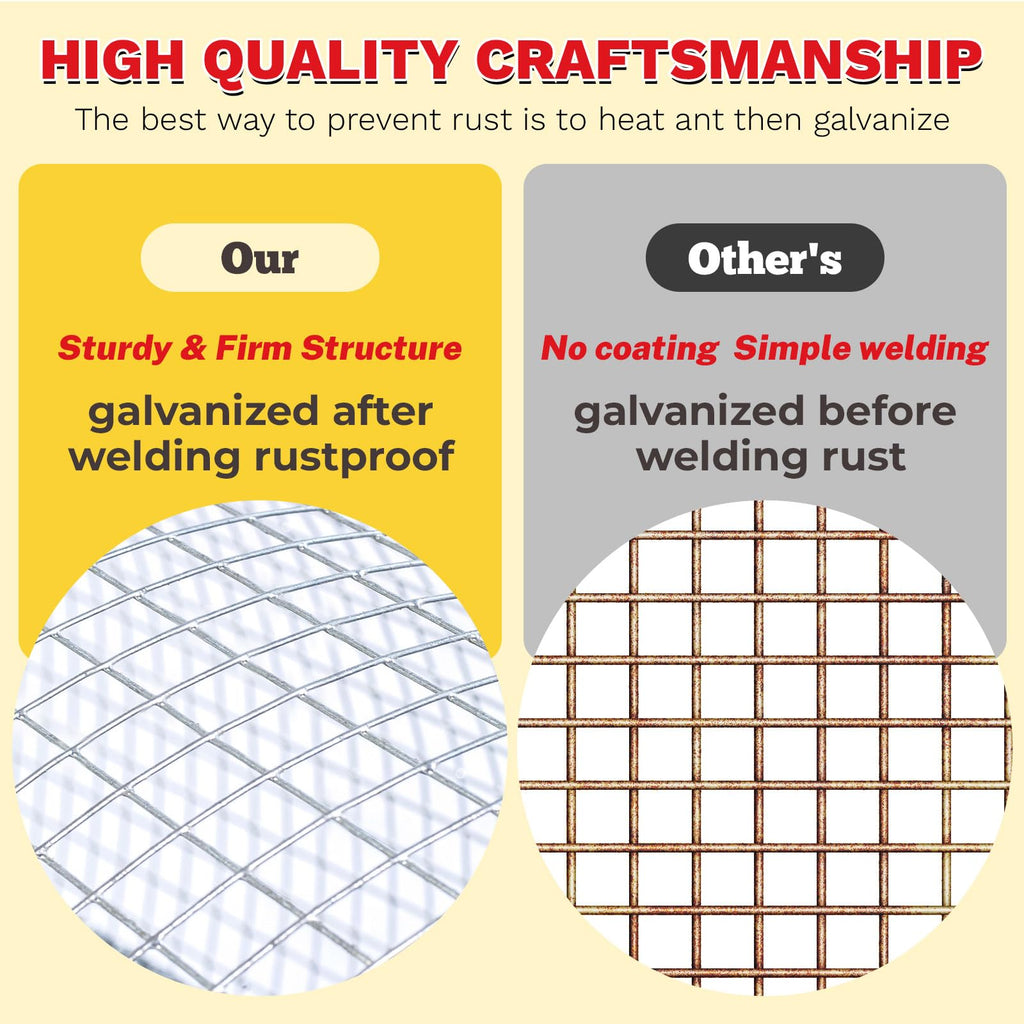 Sanzeus Hardware Cloth, 1/4 Inch 48in x 100ft 23 Gauge, Double-Layer Hot-Dip Galvanizing After Welding, Chicken Wire Fence Wire Mesh Poultry Netting Garden Fence Tree Guard Rolls