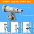 CanyRoom Plunger Valve with Pipe Holder – Pool Hose Adapter for Above Ground Pools, Pool Pump Hose Replacement Parts (2 Pack)