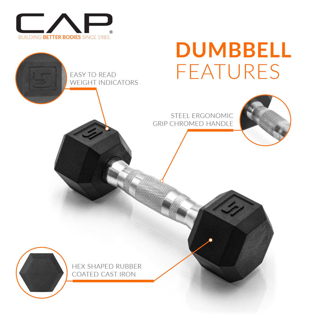 CAP Barbell 5 LB Rubber Coated Hex Dumbbell Hand Weight - Pair | Chrome Handle