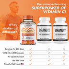 Wholesome Wellness Liposomal Vitamin C Capsules (200 Pills 1500mg Buffered) High Absorption, Immune System & Collagen Booster, High Dose Fat Soluble Immunity Support Ascorbic Acid, Natural Vegan