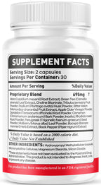 (5 Pack) Gluco Capsules - Official Glykonex Pro Pills Advanced Premium Support for Maximum Strength Glykonix with Natural Ingredients Vitamins for Overall Health & Wellness, 300 Capsules for 5 Months