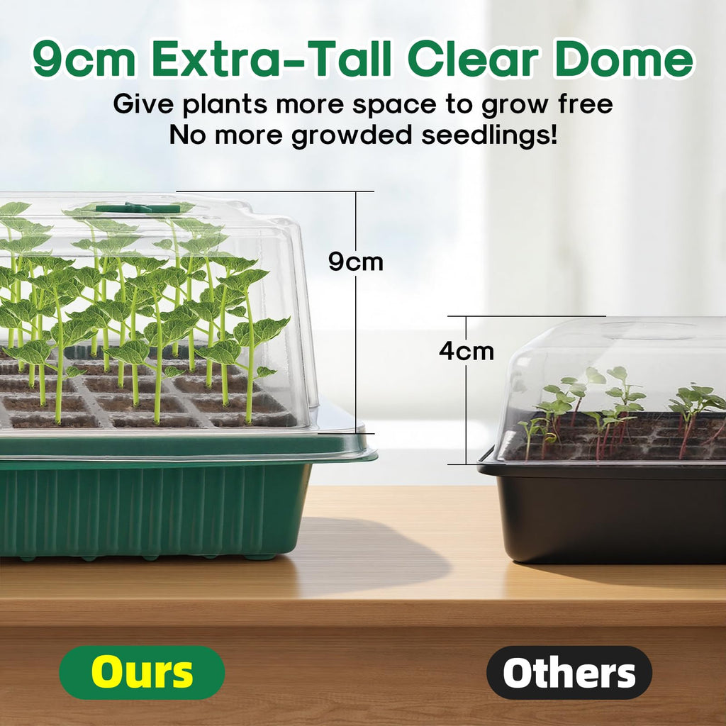 BlumWay Seed Starter Tray with Grow Light, Humidity Dome, 2 Pack 80 Cells
