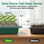BlumWay Seed Starter Tray with Grow Light, Humidity Dome, 2 Pack 80 Cells