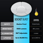 Bell+Howell Socket Burst Screw in LED Garage Lights, 3500LM Ultra Bright LED Shop Lights for Garage, Shed, Attic, Wrokshop, Screw-in E26/E27, 6 Light Panels, Easy to Install