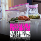 Ziploc Gallon Food Storage Bags, Stay Open Design with Stand-Up Bottom, Easy to Fill, 162 Count