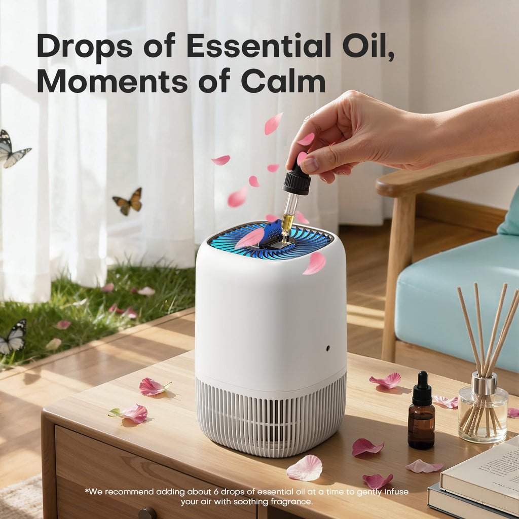 VOOPNU Air Purifiers for Home, High Efficiency Filter Up to 1076 Ft², White