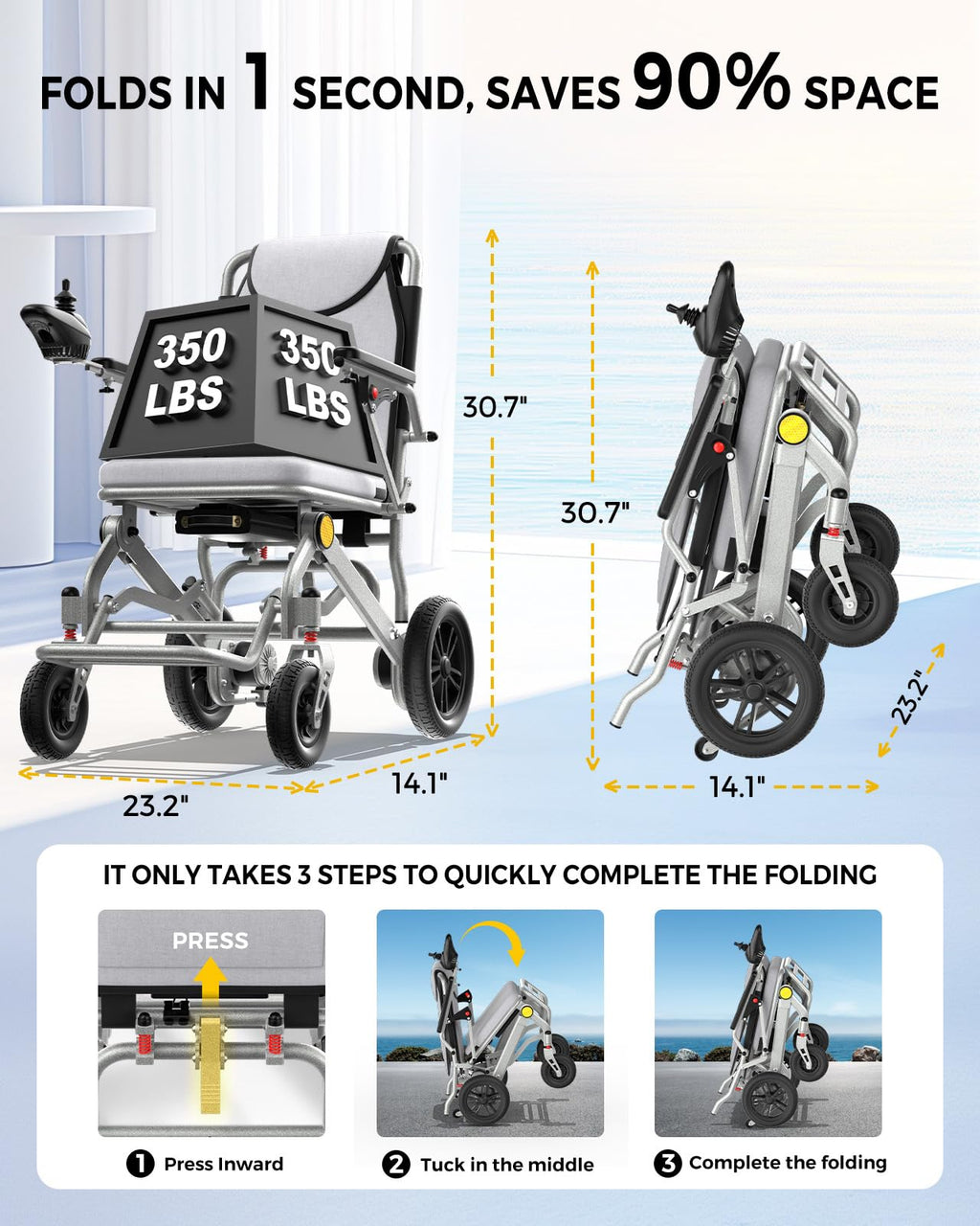 Ultralight 34lbs Foldable Electric Wheelchair for Adults, 350lbs Capacity, 500W Motor & Detachable Lithium Battery, Aluminum Frame Electric Wheelchair, All-Terrain Magnesium Wheels