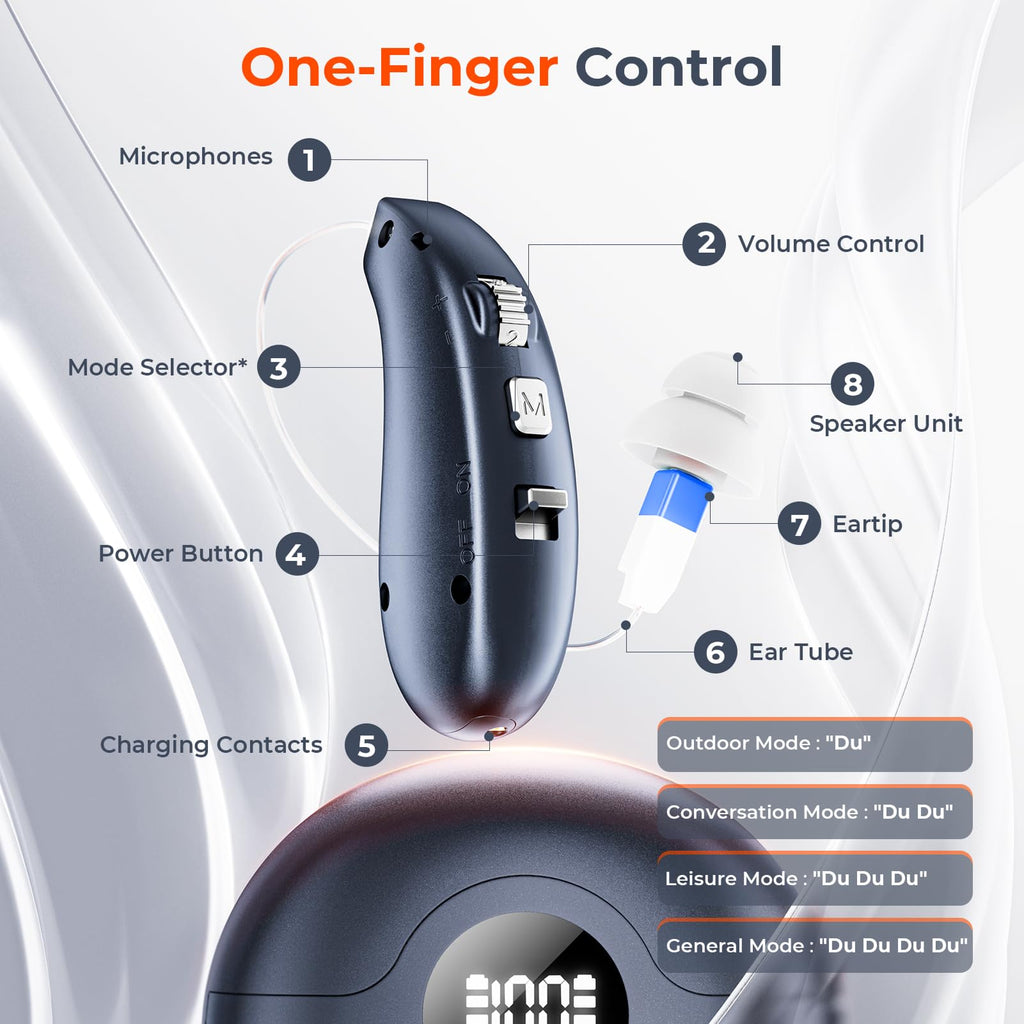 Villear OTC Hearing Aids for Seniors, 16-Channel Digital Chip for Clear Speech, Intelligent Noise Reduction & Anti-Howling, 80Hrs Rechargeable, Invisible Comfortable Fit for People with Hearing Loss