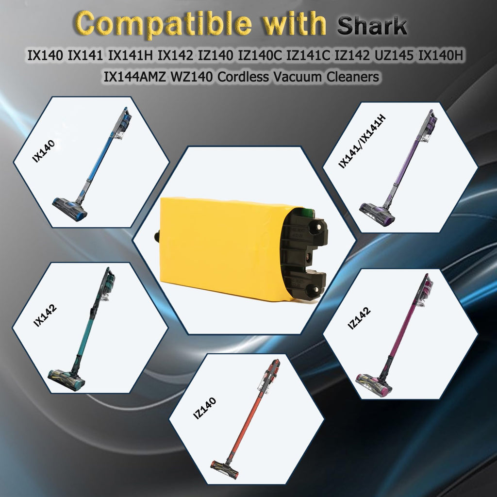 Chgdkjy 3.0Ah XFBT620 Battery Compatible with Shark IX141 IX140 IX142 IZ140 IZ140C IZ141C IZ142 UZ145 Cordless Vacuum Cleaners Rocket Pet Stick Rocket Pro