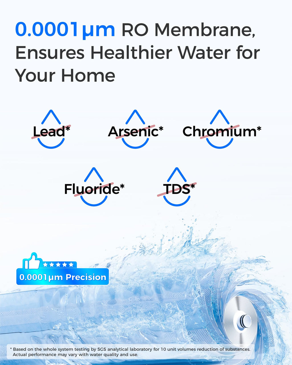 Waterdrop G3-N2RO Filter, Replacement for Waterdrop G3-W 400 GPD Reverse Osmosis System, Reduce PFAS, 2-year Lifetime