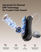 OTC Rechargeable Hearing Aids for Seniors with Automatic Noise Cancelling, LED Display, FSA&HSA Eligible, 5-Level Volume Control for Clear Sound (Black)