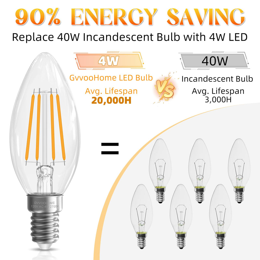 GvvooHome E12 Candelabra Bulb 40 watt Equivalent, E12 LED Bulb Non-Dimmable Chandelier Light Bulbs, B10 Candle Light Bulbs 2700K Soft White, 90+CRI, 400LM, Cear Glass, 12 Pack