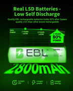 EBL 20-Counts AA Rechargeable Batteries 2,800mAh High Capacity AA Batteries