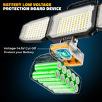 LED Work Light Compatible with DeWalt 20V Battery, 150W 15000LM Flood Light, 6500K Daylight 3-Head Adjustable, USB Type-C&2 Brightness Modes Portable Flashlight Job Site Light (Battery Not Included)