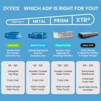 INTEX Easy Set 18 ft x 48in Above Ground Pool Set, Round Inflatable Swimming Pool with 1500 GPH Cartridge Filter Pump, Ladder, Cover, & Ground Cloth