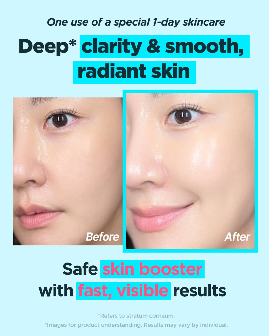 WELLAGE Hyper PDRN One-day Kit 7ea, Hydrating Peptide for Face, Korean Skin care, PDRN, Niacinamide, Hyalruonic acid, Pore minimizing