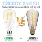 GvvooHome Edison Bulbs E26 LED Bulb 60 watt Equivalent 4000K Daylight White