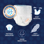 Tranquility Premium OverNight Disposable Absorbent Underwear (22 Count) - XS, 17-28 in. Waist - Maximum Absorbency, All-Night Sleep, Breathable Comfort, 22 Adult Diapers