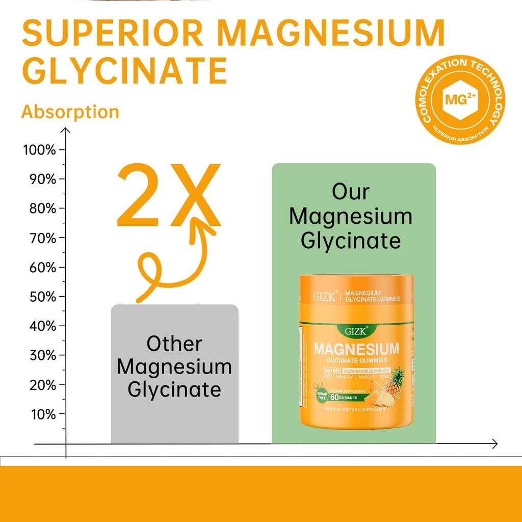 Magnesium Glycinate Gummies 500mg – Sugar Free Magnesium Gummies for Sleep, Stress, Muscle & Nerve Support – for Adults & Kids 4+, Vegan, No Melatonin (Pineapple Flavor, 60 Count)