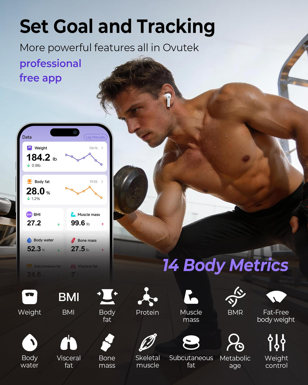 Ovutek Smart Scale for Body Weight, Professional Bathroom Digital Scale with BMI, Body Fat, Muscle Mass, Most Accurate to 0.05lb, Large Display High Accurate Body Composition Machine with Fitness App