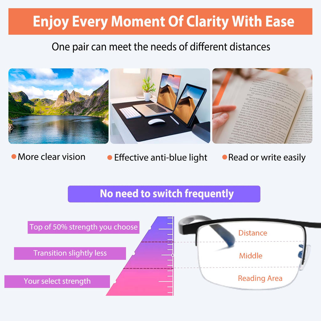 KISSOUL Photochromic Progressive Multifocus Reading Glasses Anti-blue Light Transition Multifocal Readers Clear Sunglasses