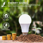 MAXvolador A19 LED Light Bulbs 100-125 Watt Equivalent, 3000K Soft White LED Bulb 13-Watt,1500 Lumens, E26 Standard Base,No Flicker, Non Dimmable, Pack of 12
