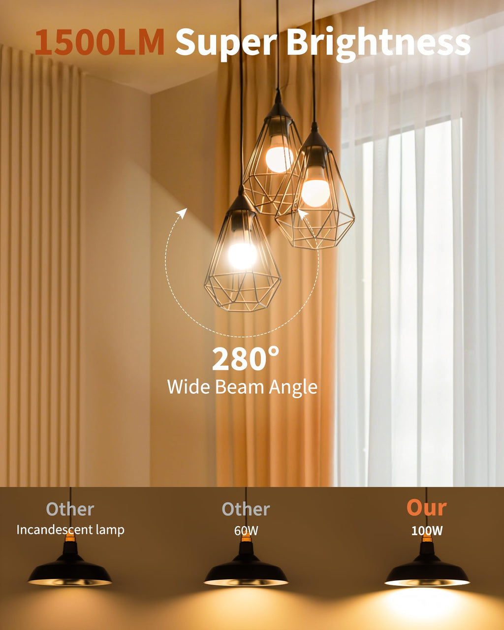 12 Pack LED Light Bulbs 100 Watt Equivalent, A19 Soft Warm White 2700K