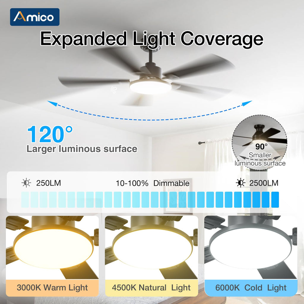 Amico 52 Inch Smart Ceiling Fans with Lights, Downrod Mount, WiFi, Black