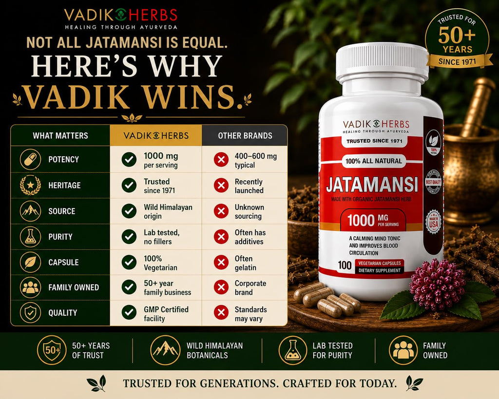 Vadik Herbs Jatamansi Capsules 1000mg | Organic Jatamansi Root (Nardostachys jatamansi) | Ayurvedic Herb for Calm, Clarity & Restful Sleep | 100 Vegetarian Capsules | Non-GMO | Trusted Since 1971