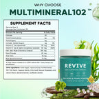 KLUNIZ Revive Hair Gummies, Balmbare Revive Gummies for Hair, Promotes Thicker, Fuller, Stronger Hair, with Organic Irish Sea Moss, Pearl Powder Glow, Vitamin C/E, Aloe Vera, 60 Count