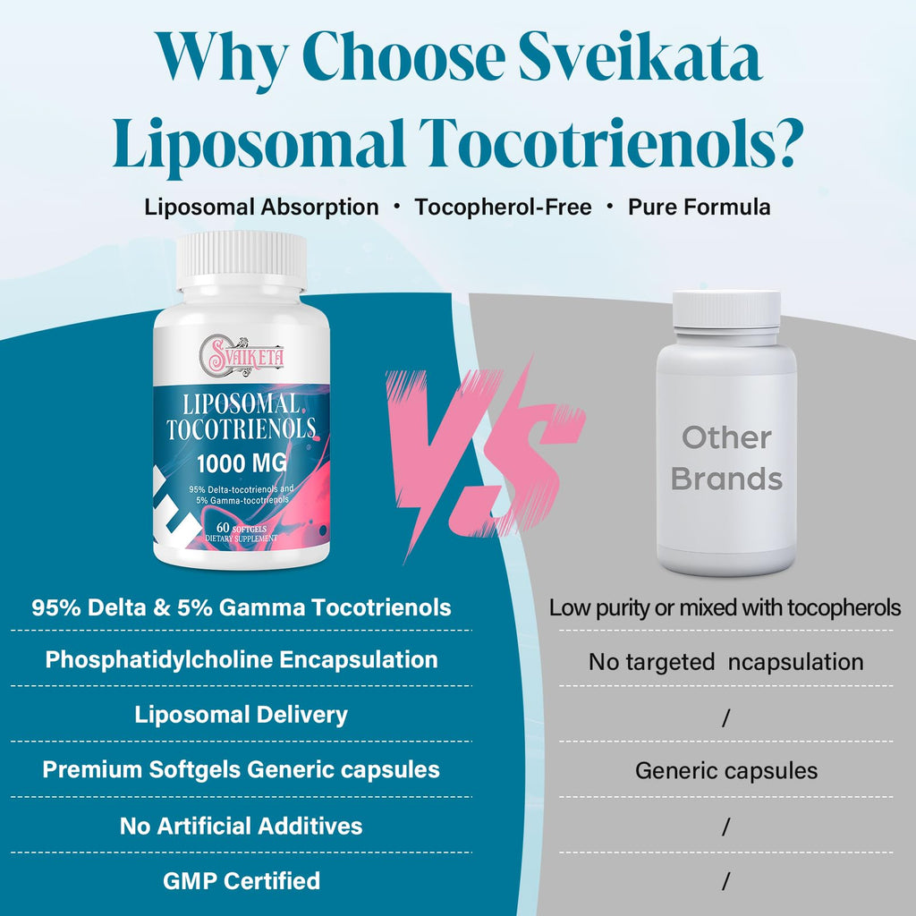 Svaiketa Liposomal Tocotrienols Supplement 1000mg, Vitamin E, Advanced Formula with 95% Delta-Tocotrienols & 5% Gamma-Tocotrienols - 60 Softgels (2 Bottles)