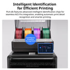 ANYCUBIC Silk Dual Color Pla Filament, 2-in-1 Chrome Coextrusion Color Change 3D Printer Filament 1.75mm Dimensional Accuracy +/- 0.02mm, Silk Texture, 1KG Reusable Spool (2.2 lbs), Black Red