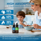 Aacnre Zeolite Detox Pack, Zeolite Drops for Detox & Cleanse, Clinoptilolite Drops & Spray for Adults