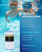 AQUALTRA Spa Filter Compatible with PRB35-IN, C-4335, FC-2385, Dynamic Series 03FIL1300, Waterway 35, Guardian 409-219, 5" x 9 1/4" Drop in Hot Tub Filter 2 Pack (White)
