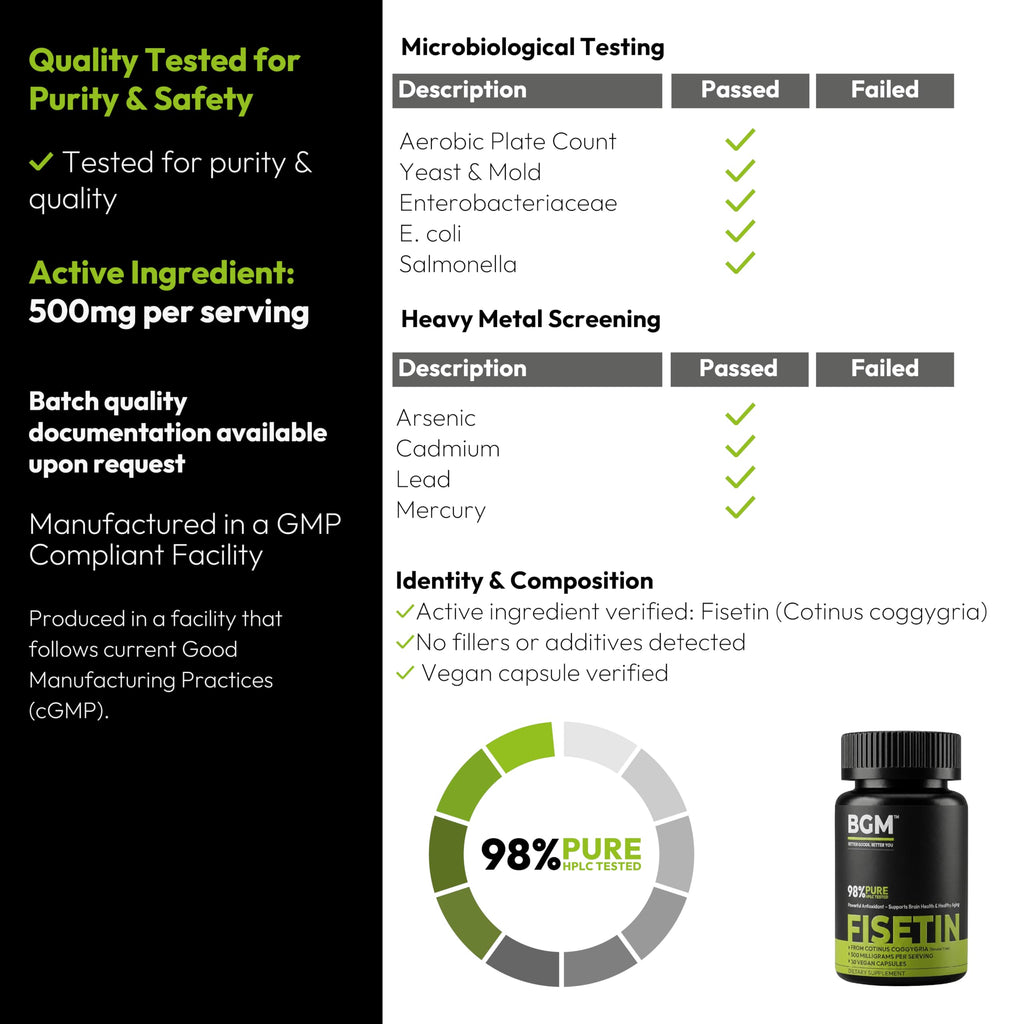 BGM Fisetin 500mg Supplement | Cotinus Coggygria (Smoke Tree) Extract | 98% Pure Flavonoid | Antioxidant Support | Vegan Capsules | 30 Count
