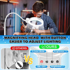 30X 10X Large Floor Magnifying Glass with Light and Stand,72 LED Flexible Gooseneck Floor Magnifying Lamp,2 in 1 Lighted Magnifiers for Close Work, Sewing,Crafts,Hobbies（White）