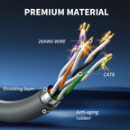 LUCMO 6.5FT/ 2M Cable for Starlink Standard 4/ 4X/ Gen 3/ V4/ V5