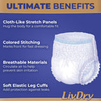 LivDry Ultimate Adult Incontinence Underwear, High Absorbency, Leak Cuff Protection, Small, 18-Pack