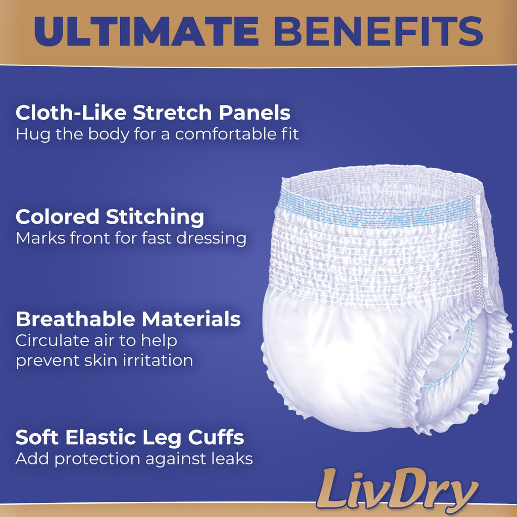 LivDry Ultimate 3XL Adult Incontinence Underwear, Max Absorbant Diapers for Women and Men, XXXL 72” -92" Waist, Leak Proof Cuff, XXX-Large, 36 Count