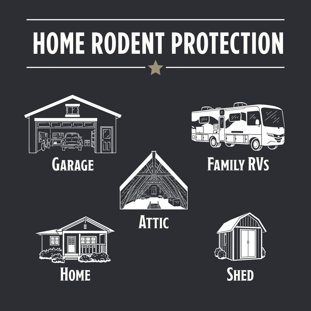 Grandpa Gus's Rodent Repellent Spray - Peppermint Oil Spray for Rodents & Mice - Plant-Based Mouse Deterrent for Cars, RVs, Garages & Indoor Spaces - Non-Staining Formula - 16 oz
